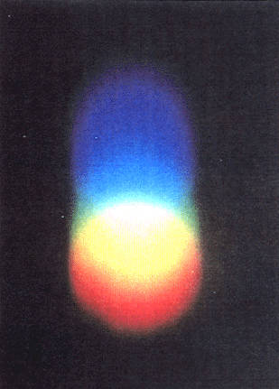 Sonnenspektrum