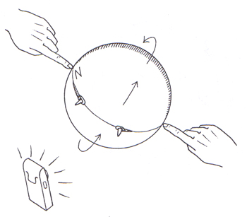 Skizze: Auch wenn die Achse des Balls gekippt ist, bleiben die Schatten am Sonnenmittag auf den Meridian ausgerichtet