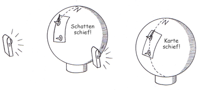 Skizze: Die Karte auf dem Ball