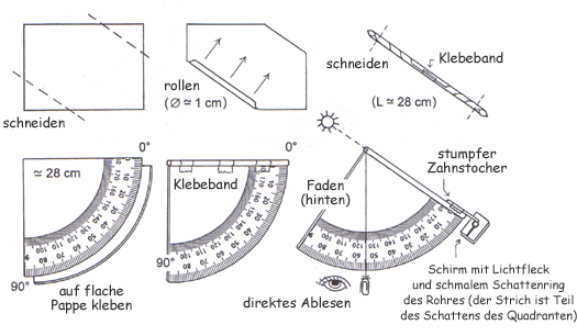 Zeichung zum Bau eines Quadranten