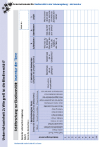 Feldforschungsblatt 1: Inventur von Tieren