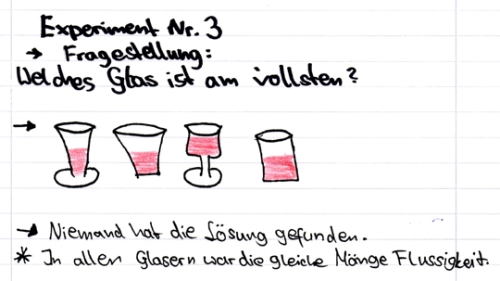 Welches Glas ist am vollsten?