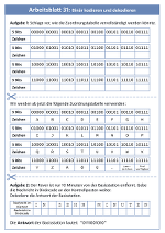 Binär kodieren und dekodieren