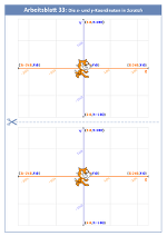 Die x- und y-Koordinaten in Scratch