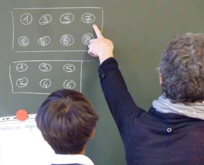 Schüler und Lehrerin an der Tafel