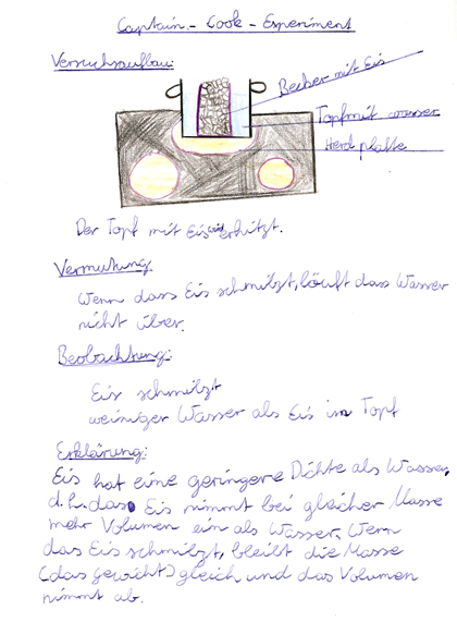 Ausschnitt aus Versuchsheft zum Captain-Cook-Experiment