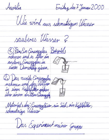 Erneute Niederschrift von Aurélia