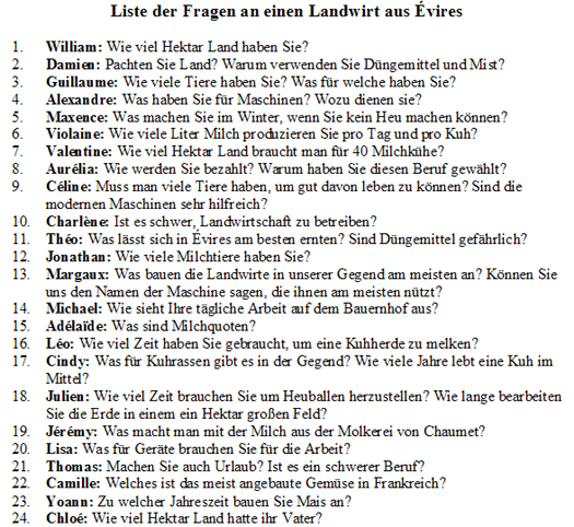 Liste der Fragen an einen Landwirt aus Évires