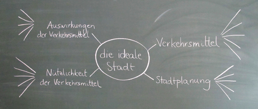 Mindmap: Verkehrsplanung in einer idealen Stadt