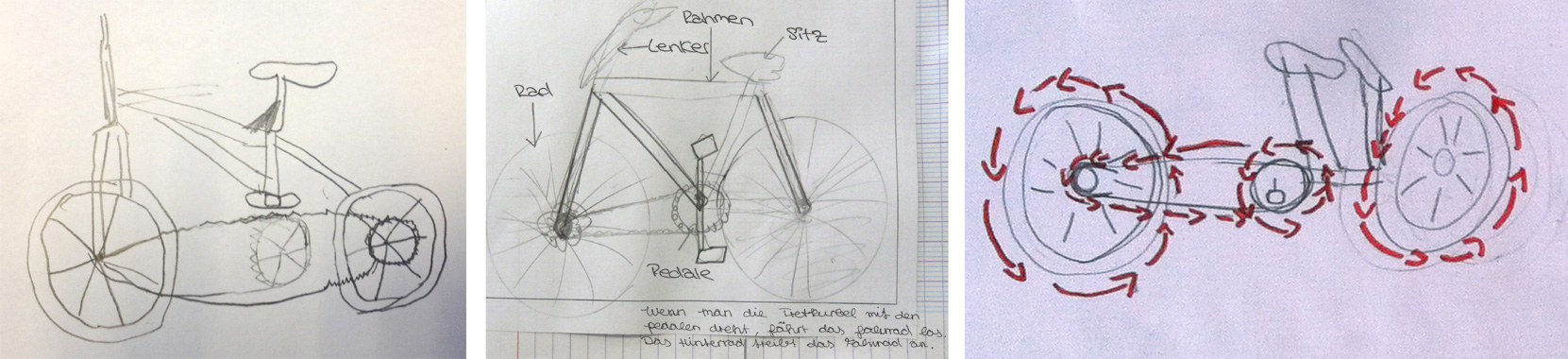 wie wird fahrrad geschrieben