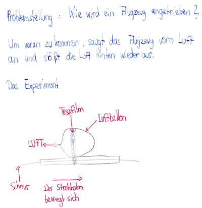 Foto: Zusammenfassung des Experiments mit der Luftballonrakete