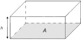 Schema eines Quaders