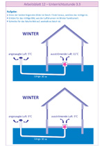 Wie funktioniert ein Luftbrunnen im Winter?