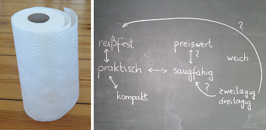 Tafelbild zu den Eigenschaften des Küchenpapiers