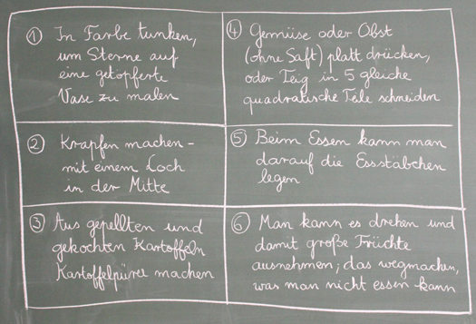 Die Hypothesen der Schüler