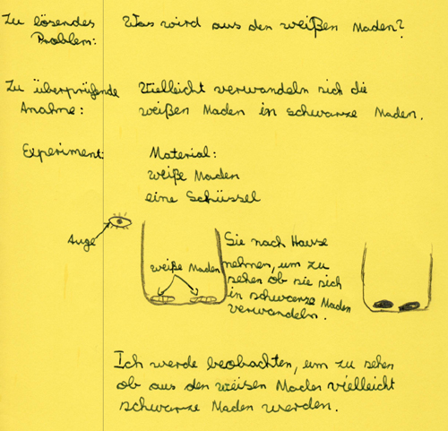 Persönliches Versuchsprotokoll auf gelbem Papier