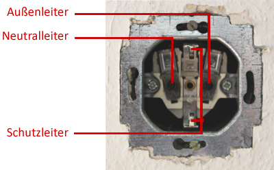 Foto einer Steckdose ohne Abdeckung